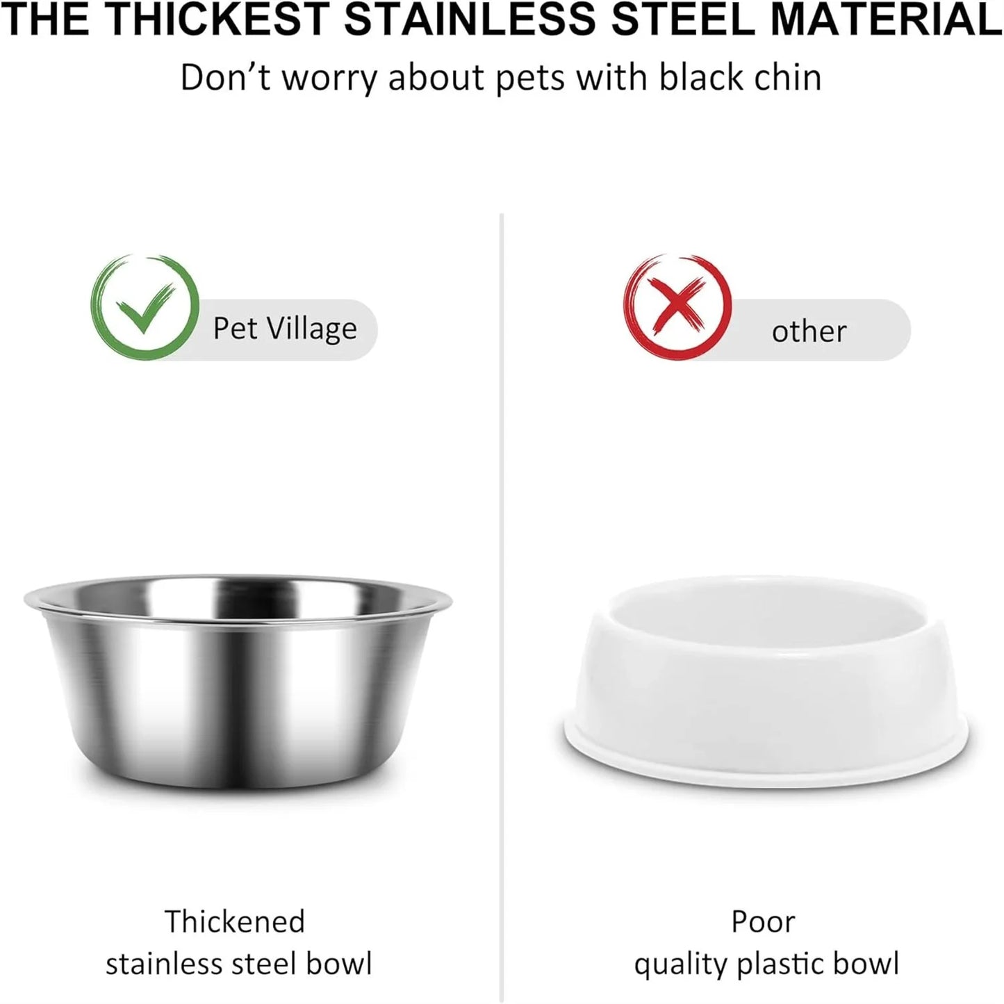 Non Slip Single Dog Bowl with Stainless Steel Inner, Raised Bowls for Smll Medium Large Dogs Spaniel Dogs Long Ear High Capacity